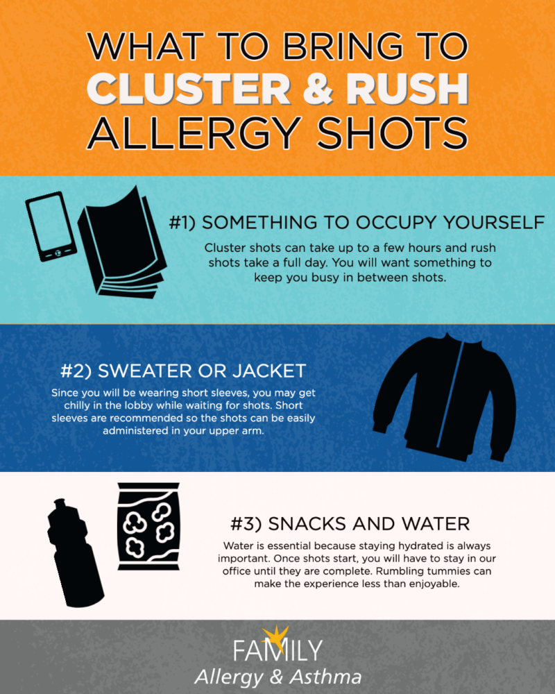 What to bring to cluster & rush allergy shot graphics